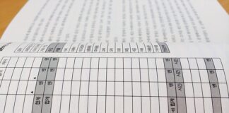 Co grozi za nie złożenie sprawozdania BDO? Co grozi za nie złożenie sprawozdania BDO?